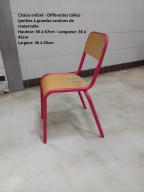 Photo détaillant le don 502 Chaises enfants