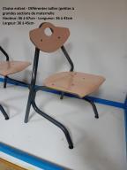 Photo détaillant le don 502 Chaises enfants