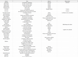 Photo détaillant le don Livres - Littérature scolaire